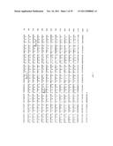 NOVEL BAG PROTEINS AND NUCLEIC ACID MOLECULES ENCODING THEM diagram and image