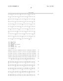 NOVEL BAG PROTEINS AND NUCLEIC ACID MOLECULES ENCODING THEM diagram and image