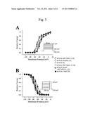 Modulation of sodium channels by nicotinamide adenine dinucleotide diagram and image