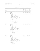 COMPOUNDS FOR THE TREATMENT OF INFLAMMATORY DISORDERS diagram and image