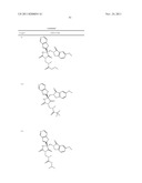 COMPOUNDS FOR THE TREATMENT OF INFLAMMATORY DISORDERS diagram and image