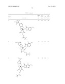 COMPOUNDS FOR THE TREATMENT OF INFLAMMATORY DISORDERS diagram and image