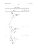 COMPOUNDS FOR THE TREATMENT OF INFLAMMATORY DISORDERS diagram and image