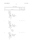 COMPOUNDS FOR THE TREATMENT OF INFLAMMATORY DISORDERS diagram and image