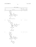 COMPOUNDS FOR THE TREATMENT OF INFLAMMATORY DISORDERS diagram and image