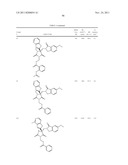 COMPOUNDS FOR THE TREATMENT OF INFLAMMATORY DISORDERS diagram and image