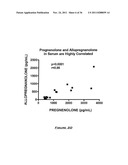 NEUROACTIVE STEROID COMPOSITIONS AND METHODS OF USE THEREFOR diagram and image