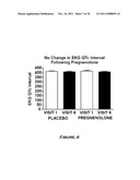 NEUROACTIVE STEROID COMPOSITIONS AND METHODS OF USE THEREFOR diagram and image