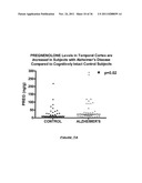 NEUROACTIVE STEROID COMPOSITIONS AND METHODS OF USE THEREFOR diagram and image