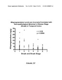 NEUROACTIVE STEROID COMPOSITIONS AND METHODS OF USE THEREFOR diagram and image