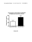 NEUROACTIVE STEROID COMPOSITIONS AND METHODS OF USE THEREFOR diagram and image