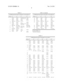 Triterpenoid derivatives, benzenoid derivatives and pharmaceutical     compositions containing the same diagram and image