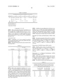 Triterpenoid derivatives, benzenoid derivatives and pharmaceutical     compositions containing the same diagram and image