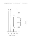 Biodegradable polymer system diagram and image