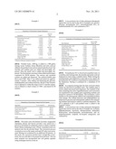 Tannate Compositions, Methods of Making and Methods of Use diagram and image