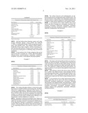 Tannate Compositions, Methods of Making and Methods of Use diagram and image