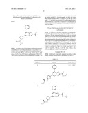 IMIDAZOPYRIDINE AND IMIDAZOPYRAZINE COMPOUNDS USEFUL AS KINASE INHIBITORS diagram and image