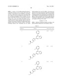 IMIDAZOPYRIDINE AND IMIDAZOPYRAZINE COMPOUNDS USEFUL AS KINASE INHIBITORS diagram and image