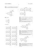 Inhibitors of AKT Activity diagram and image