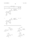 Inhibitors of AKT Activity diagram and image