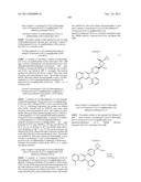 Inhibitors of AKT Activity diagram and image