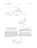 Inhibitors of AKT Activity diagram and image