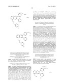 Inhibitors of AKT Activity diagram and image