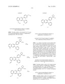 Inhibitors of AKT Activity diagram and image