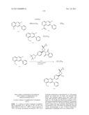 Inhibitors of AKT Activity diagram and image