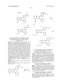 Inhibitors of AKT Activity diagram and image