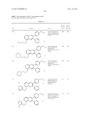 Inhibitors of AKT Activity diagram and image