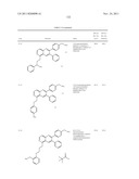 Inhibitors of AKT Activity diagram and image