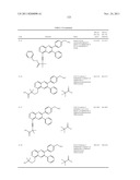 Inhibitors of AKT Activity diagram and image