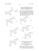 Inhibitors of AKT Activity diagram and image