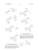 Inhibitors of AKT Activity diagram and image