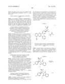 Inhibitors of AKT Activity diagram and image