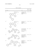 Inhibitors of AKT Activity diagram and image