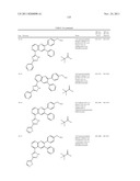 Inhibitors of AKT Activity diagram and image