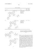 Inhibitors of AKT Activity diagram and image