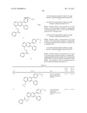 Inhibitors of AKT Activity diagram and image