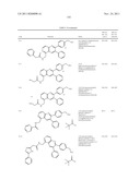 Inhibitors of AKT Activity diagram and image