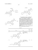 Inhibitors of AKT Activity diagram and image