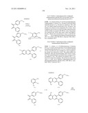 Inhibitors of AKT Activity diagram and image