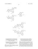 Inhibitors of AKT Activity diagram and image