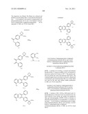 Inhibitors of AKT Activity diagram and image