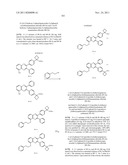 Inhibitors of AKT Activity diagram and image