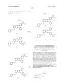 Inhibitors of AKT Activity diagram and image