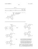 Inhibitors of AKT Activity diagram and image