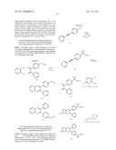 Inhibitors of AKT Activity diagram and image