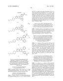 Inhibitors of AKT Activity diagram and image